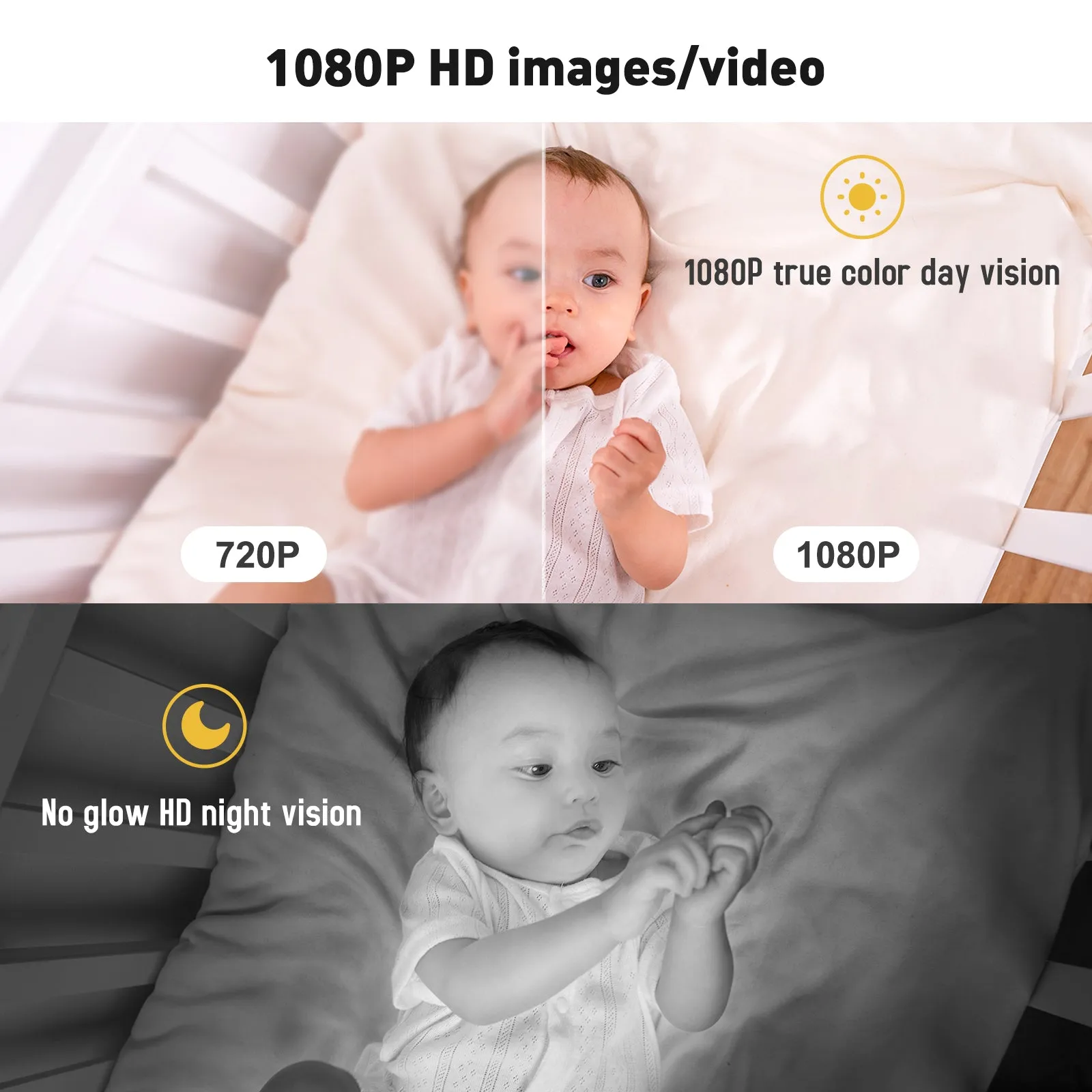 Simyke Smart Baby Monitor: 1080P Camera   3.5” LCD Display, Smartwatch Connectivity