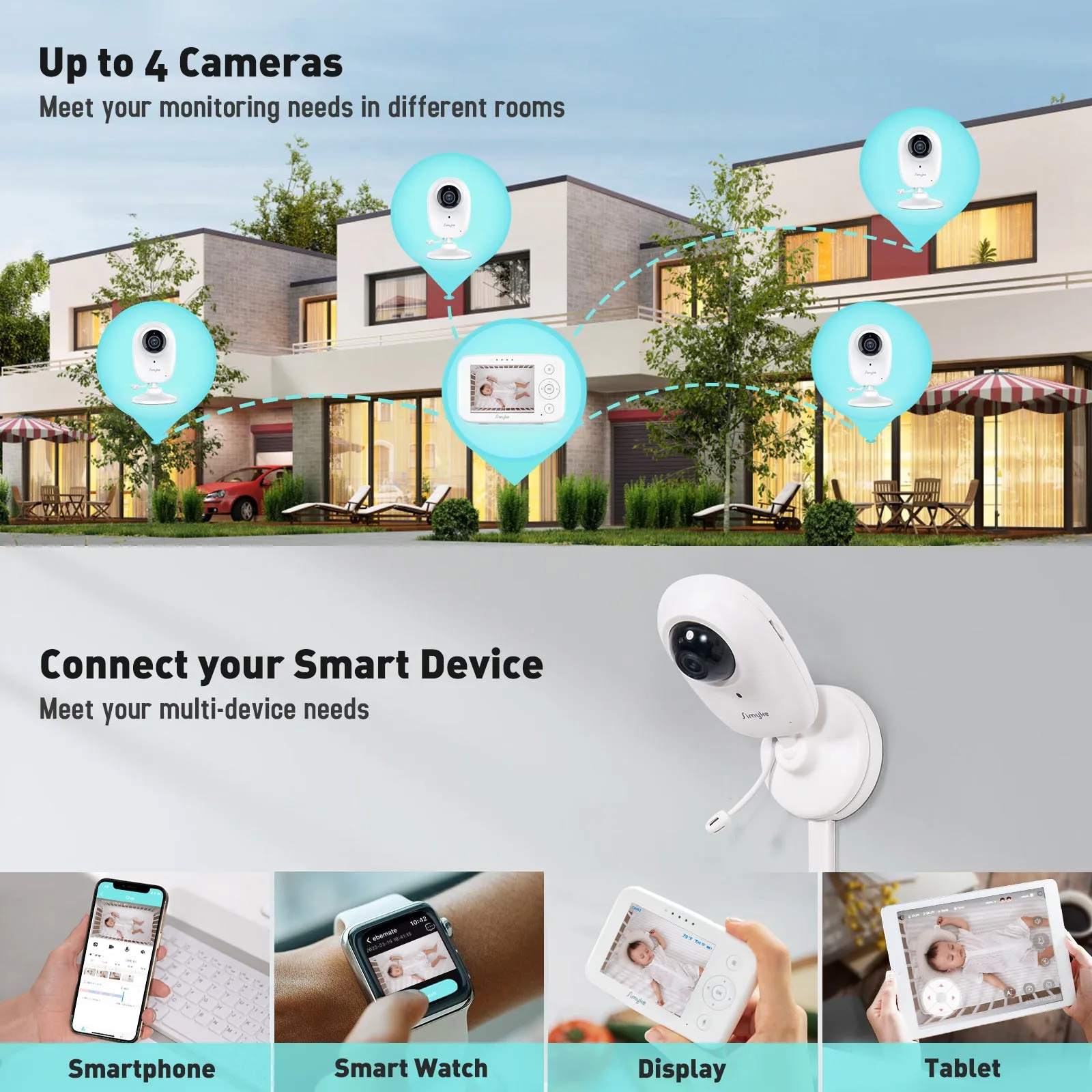 Simyke Smart Baby Monitor: 1080P Camera   3.5” LCD Display, Smartwatch Connectivity